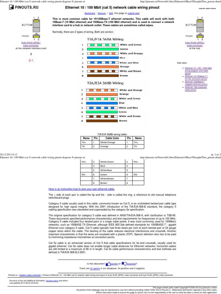 Ethernet Cable Pinout Everything You Need To Know Wiki